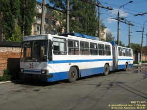 ������ ���������� ��� �1 �25